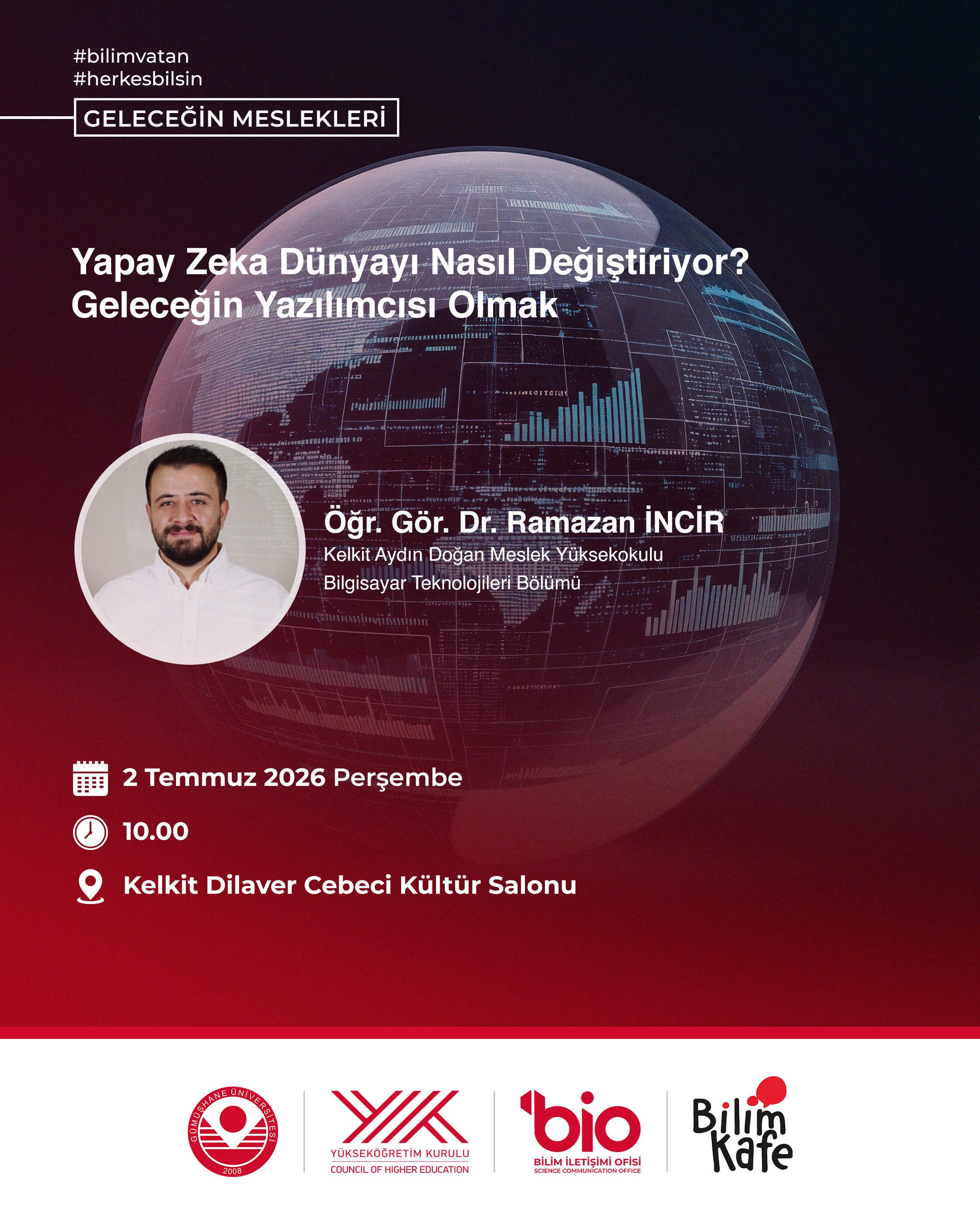 Yapay Zeka Dünyayı Nasıl Değiştiriyor? Geleceğin Yazılımcısı Olmak