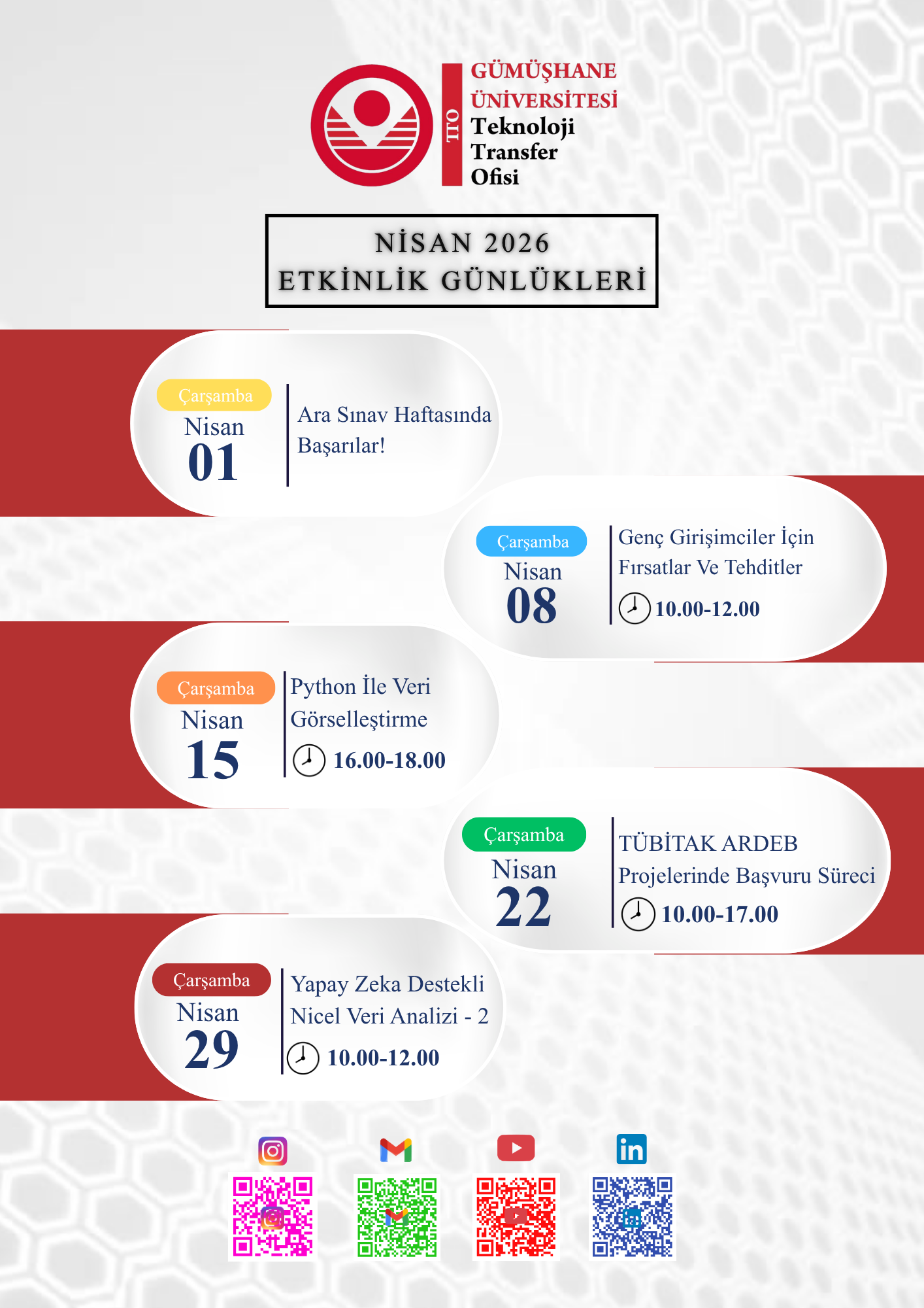 Etkinlik Günlükleri