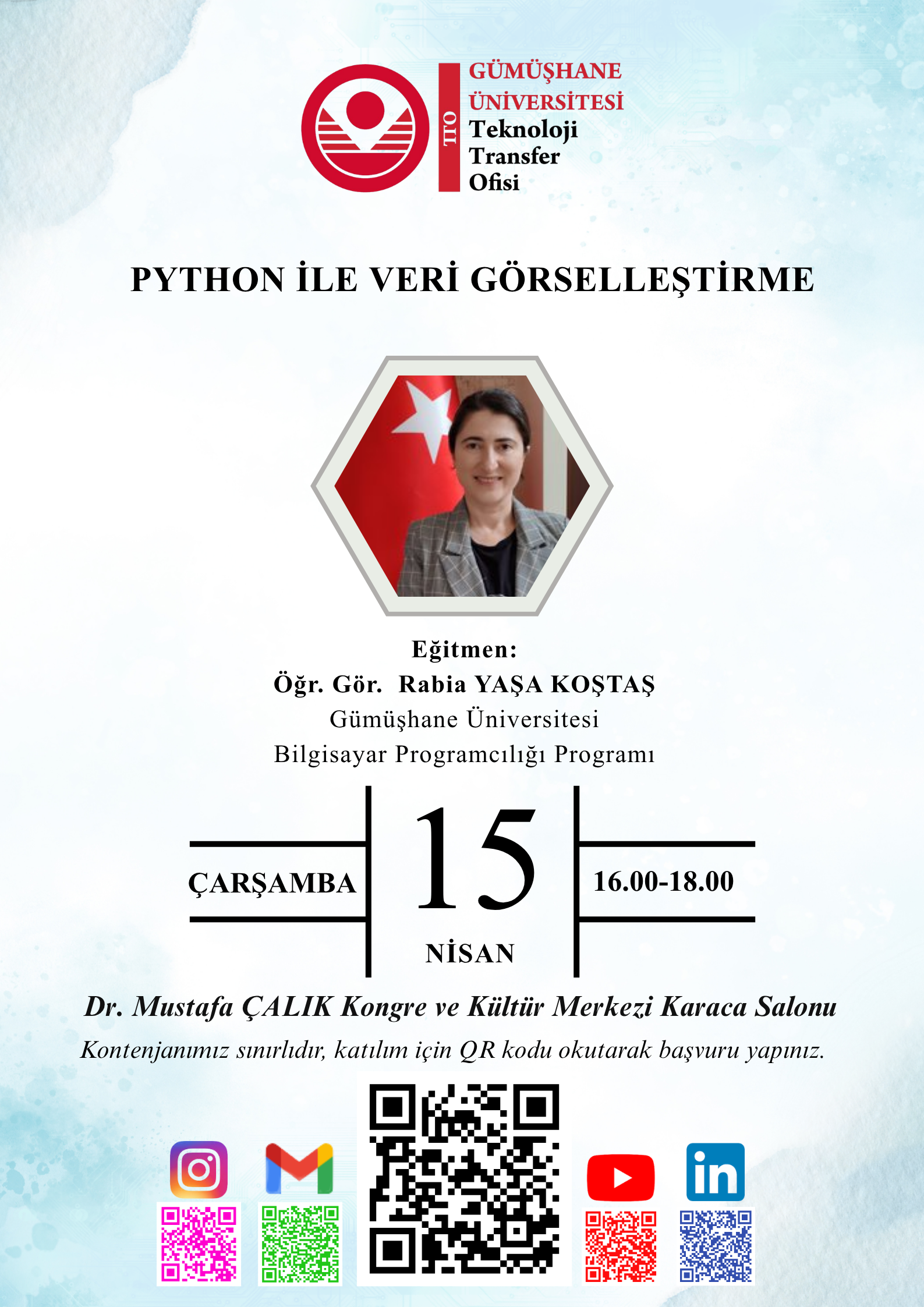Python ile veri Görselleştirme