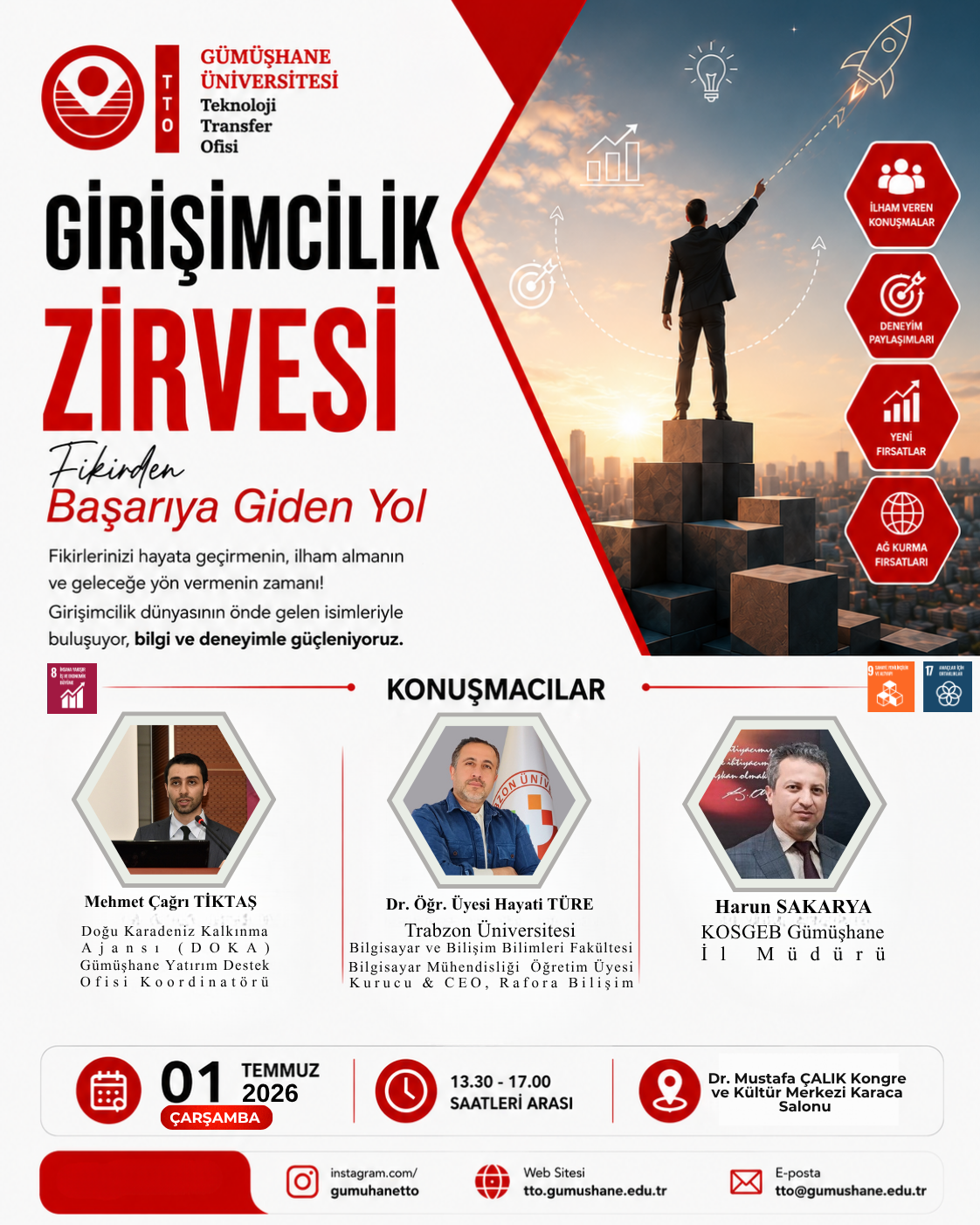Girişimcilik Zirvesi