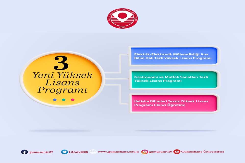 Üniversitemizde Üç Yeni Yüksek Lisans Programı Açılıyor
