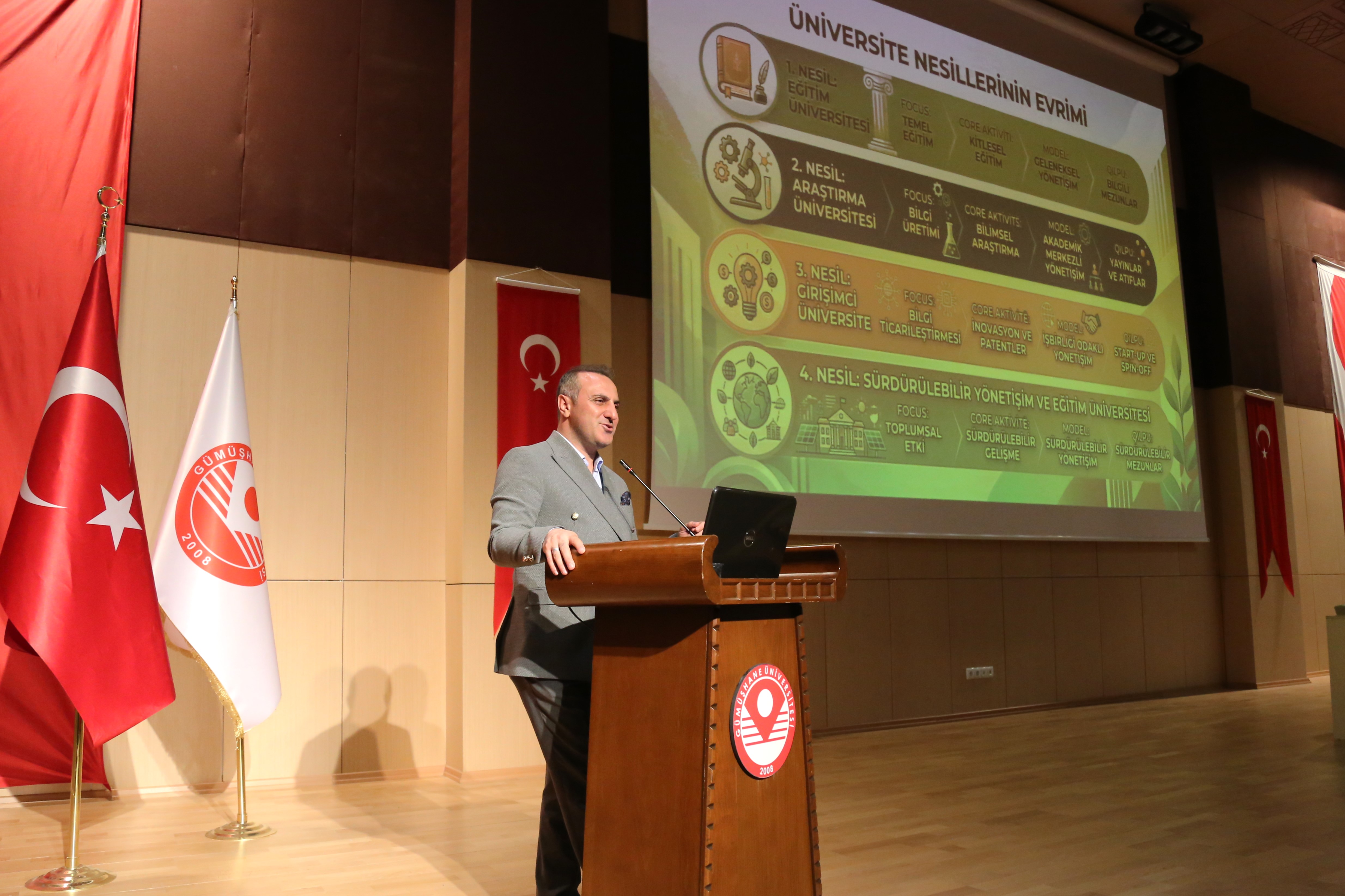 Gümüşhane Üniversitesi’ni 3’üncü Nesil Girişimci Üniversiteye Dönüştürüyoruz