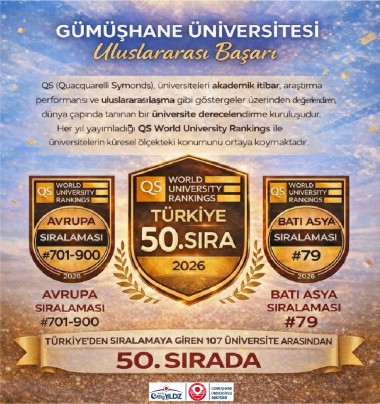 Üniversitemizden QS Europe 2026 Sıralamasında Bir İlk