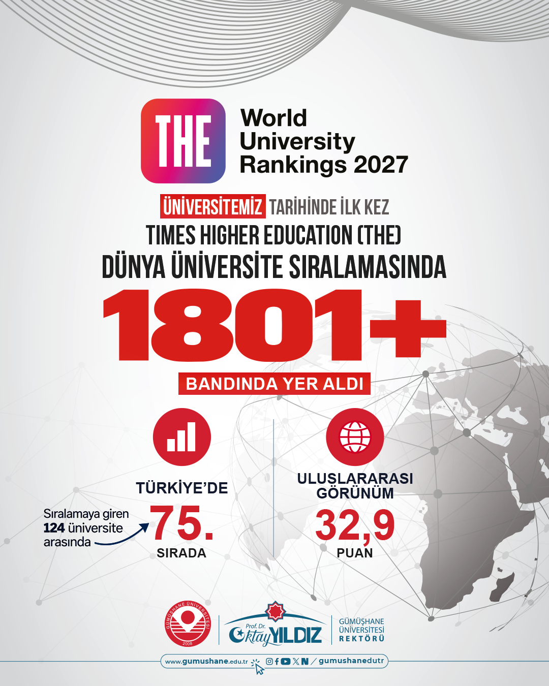 Üniversitemiz Tekrar Dünya Üniversiteleri Sıralamasında Yer Aldı
